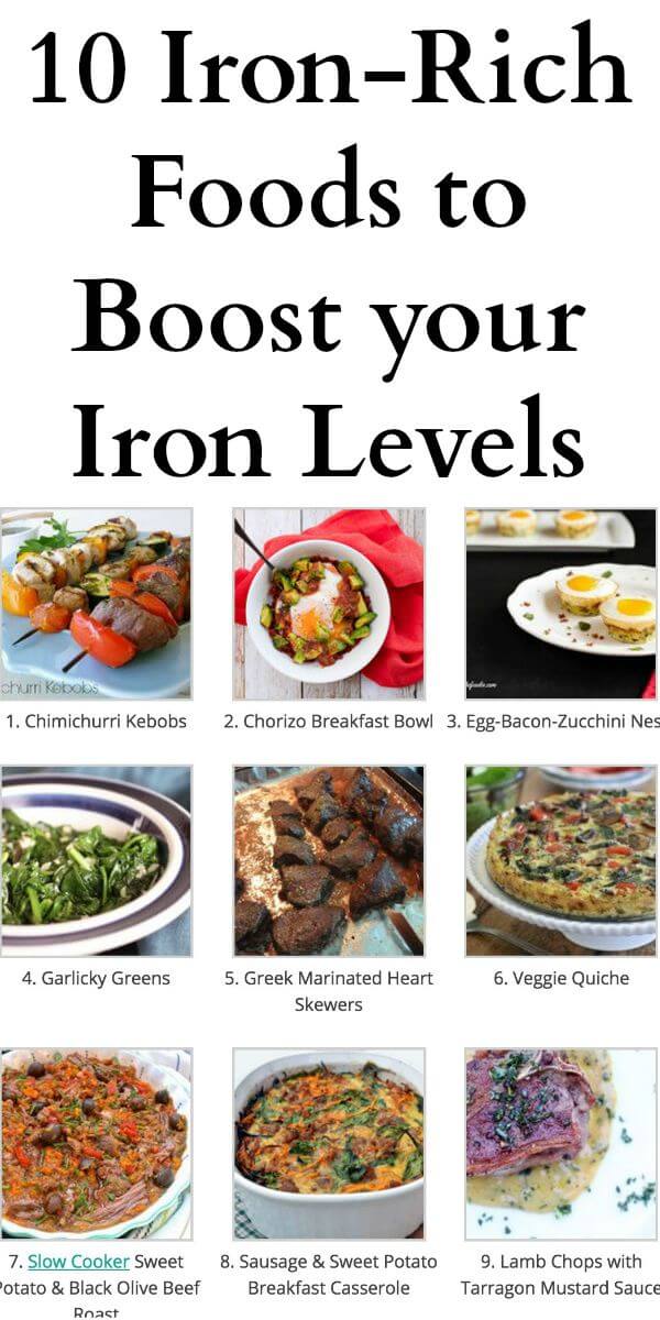 foods high in iron for anemia