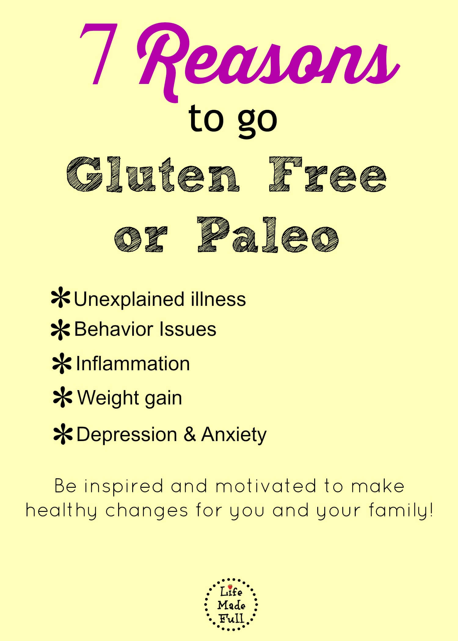 7 Reasons to go Gluten Free or Paleo